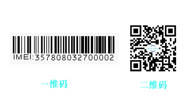 一維碼二維碼.png 一維碼二維碼.png